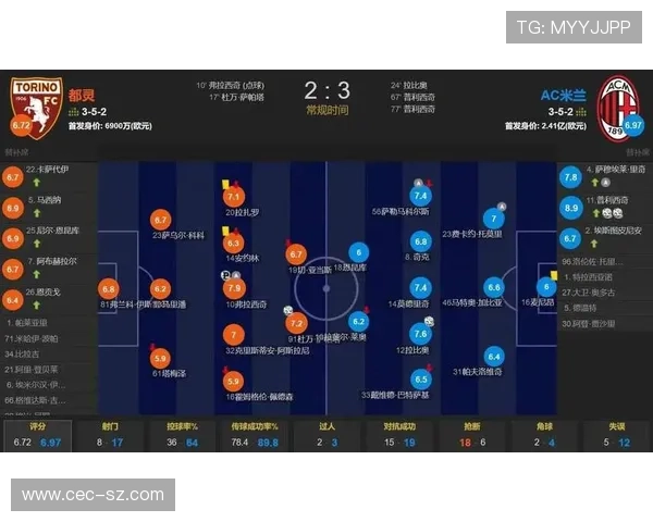 国际米兰新赛季战略调整加速阵容升级冲击欧冠荣耀之路全面布局