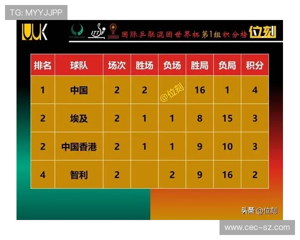 国足备战世界杯预选赛迎关键战役主帅公布最新阵容思路与球员状态分析